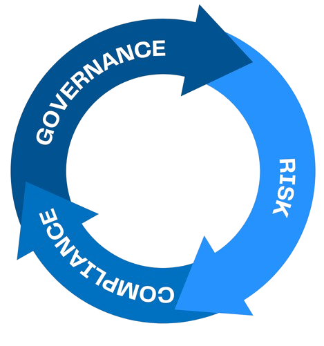 Indicator of objects